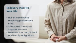 Graphic outlining the benefits of outpatient rehab: live at home, structured therapy, and maintaining job and family obligations.